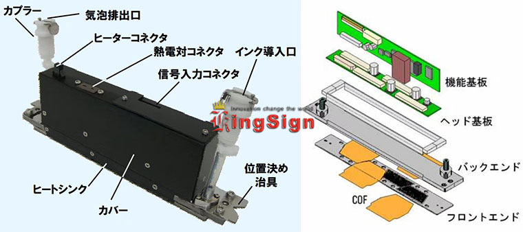 Printhead Repair Service